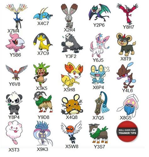 evolution of pachirisu|[ Pachirisu ] The Pokémon Index: Evolution Chart, Move List, .